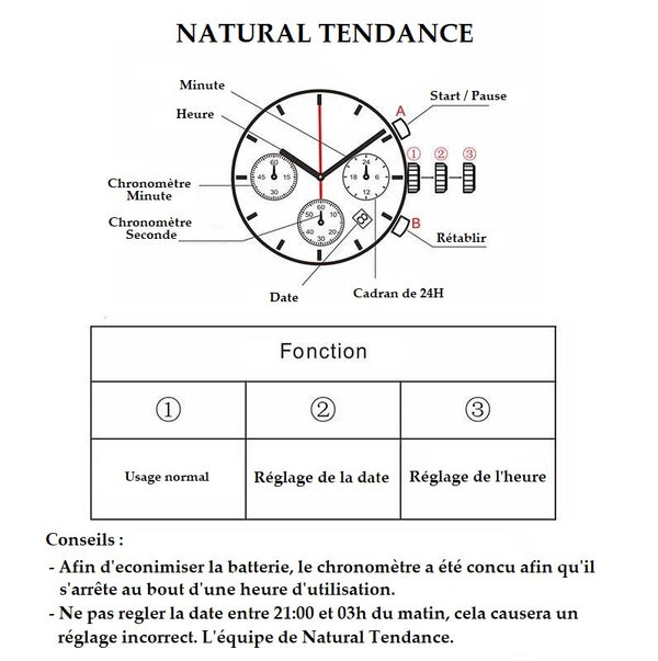 Montre en Bois avec Gravure Fonctions